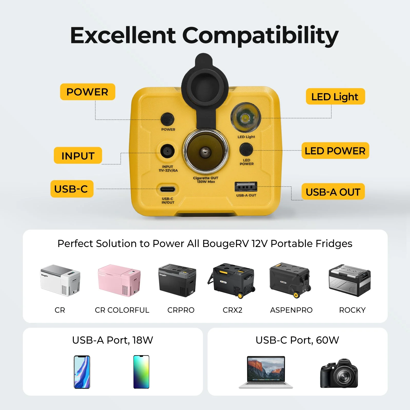 BougeRV 277 WH Portable Power Station for Fridge - Image 6