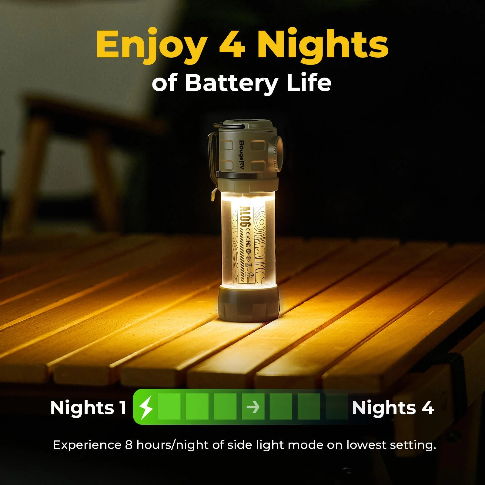 BougeRV AL06 Portable Camping Lantern Rechargeable Emergency Flashlight - Image 5