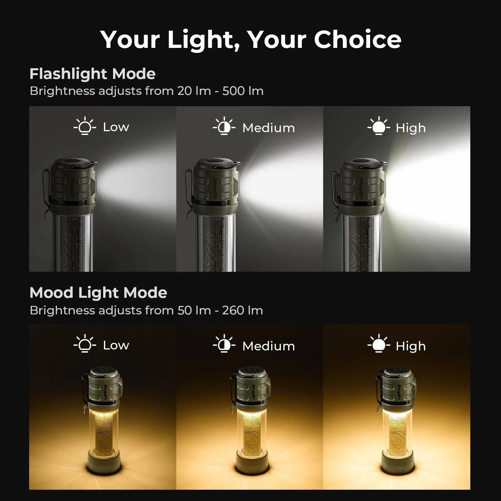 BougeRV AL06 Portable Camping Lantern Rechargeable Emergency Flashlight - Image 8