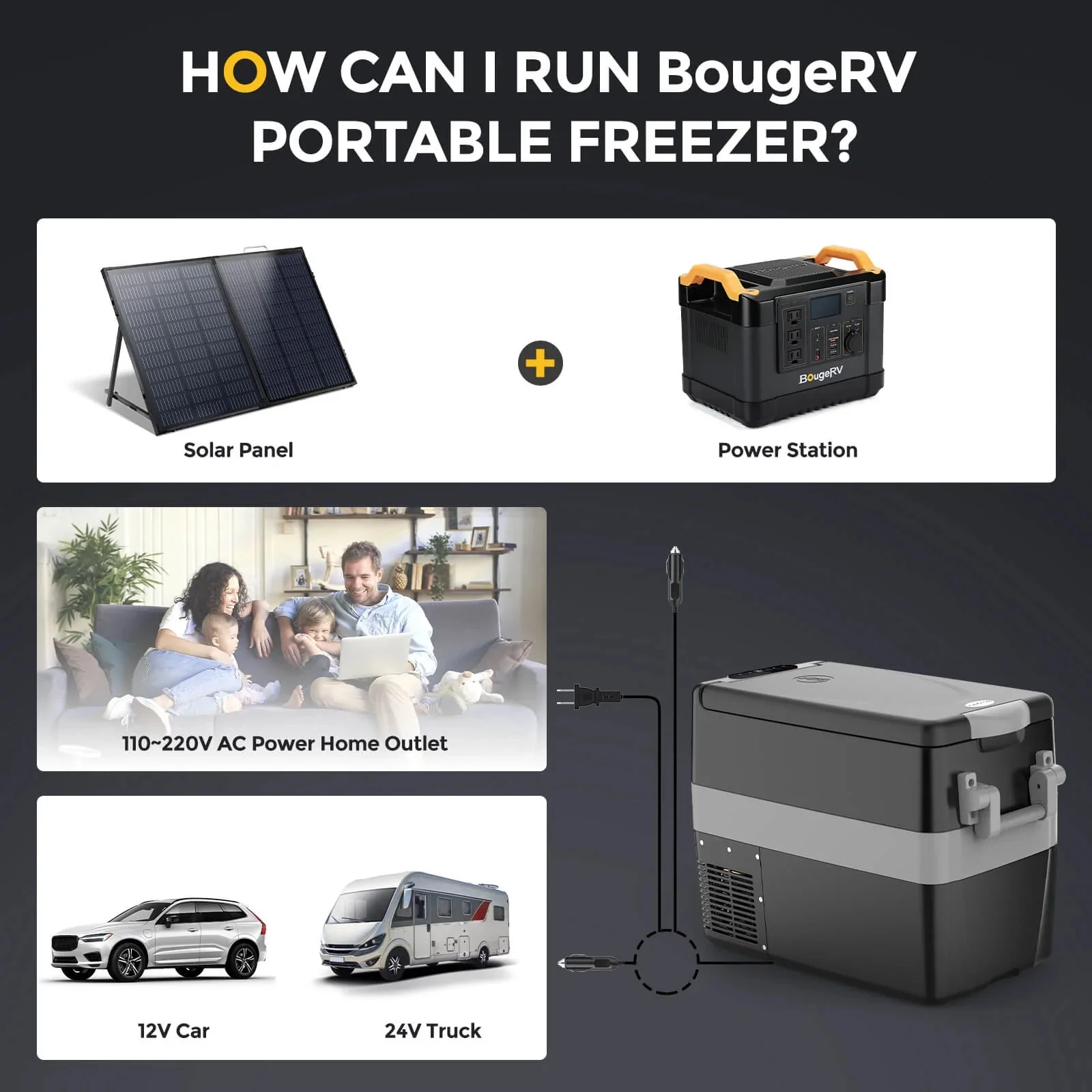 BougeRV 12V 42 Quart (40L) Portable Refrigerator/Freezer - Image 5
