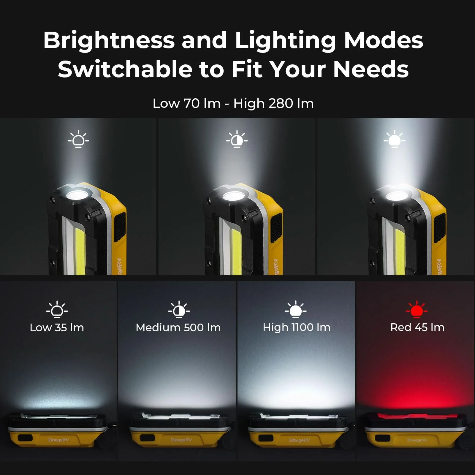 BougeRV WL01 Rechargeable Work Light 180° Rotate Job Site Lighting - Image 4