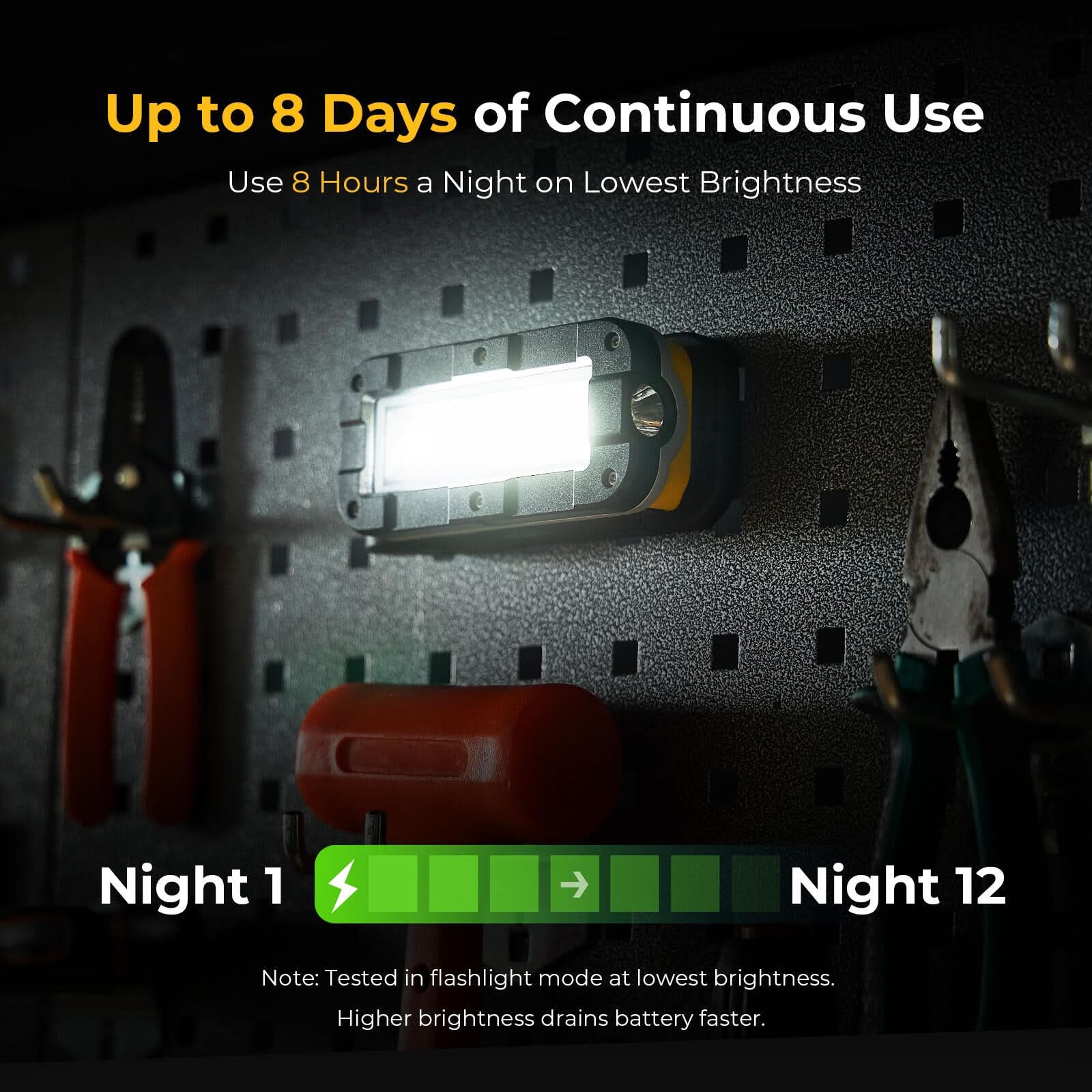 BougeRV WL01 Rechargeable Work Light 180° Rotate Job Site Lighting - Image 7