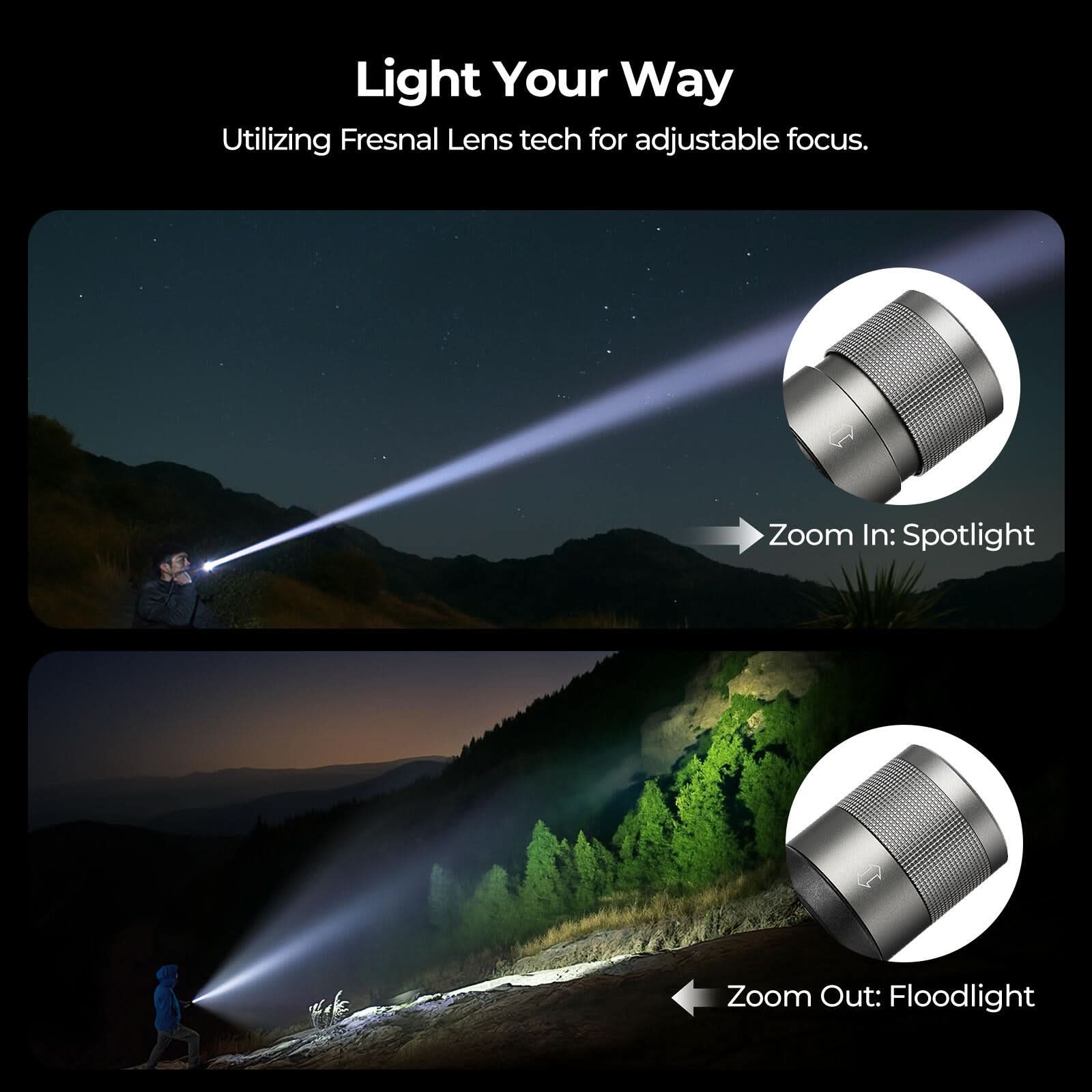 BougeRV FL01 Zoomable Camping Flashlight Outdoor Emergency Light - Image 3